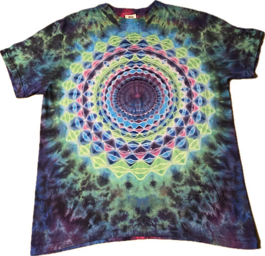 Serendipitous Perception